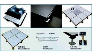 推广防静电地板生产厂家品牌形象的方法